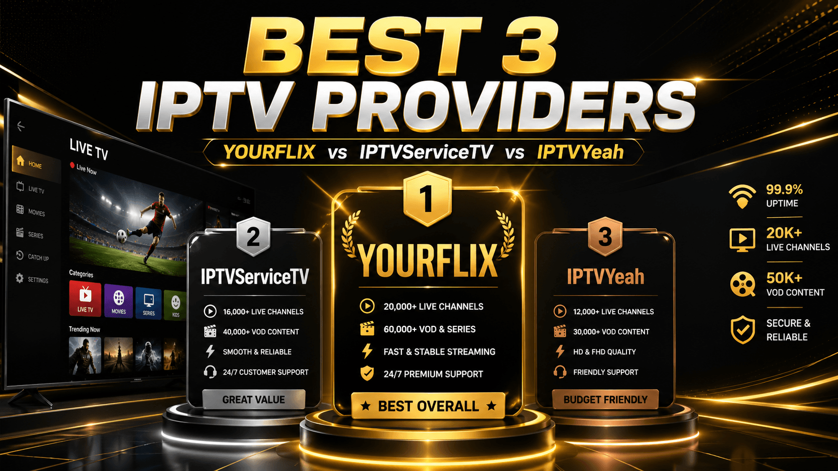 YourFlix blog: YourFlix IPTV Review 2026 | Best IPTV Provider