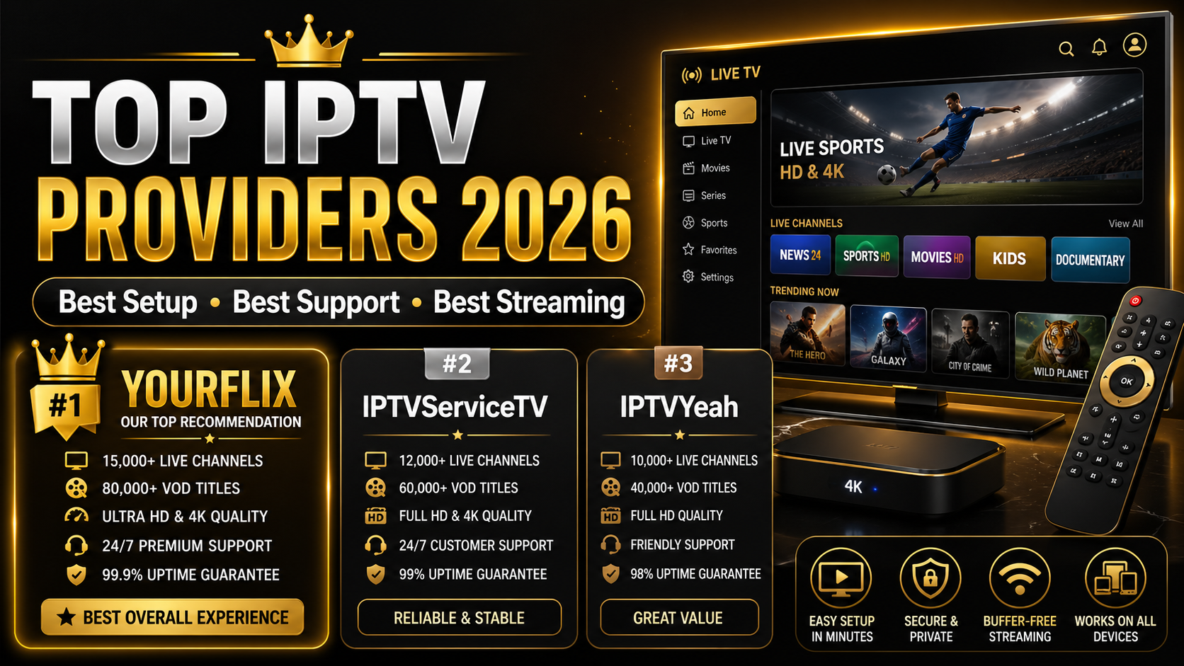 IPTV Smarters Pro best IPTV player for YourFlix IPTV