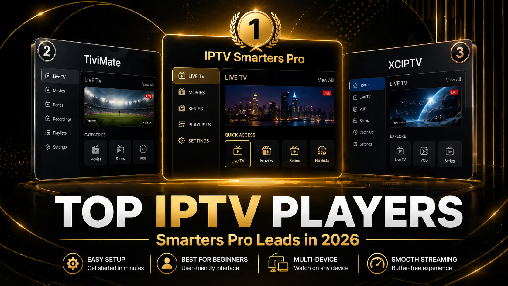 IPTV Smarters Pro best IPTV player for YourFlix IPTV